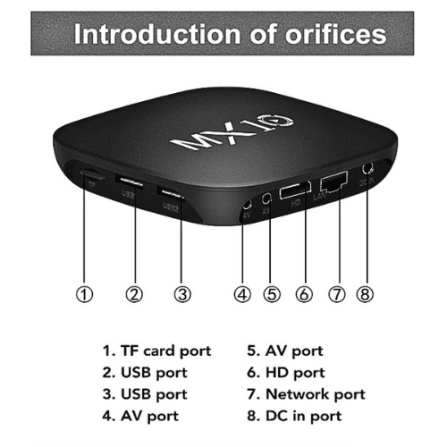 4K High Quality MX Box S Android Smart Tv Box - Must Grab